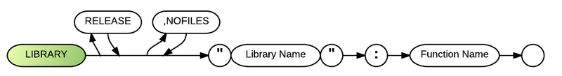 File:Library.png
